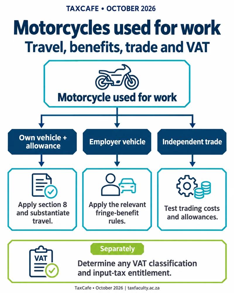 Substantiating business travel by motorcycle - decision path